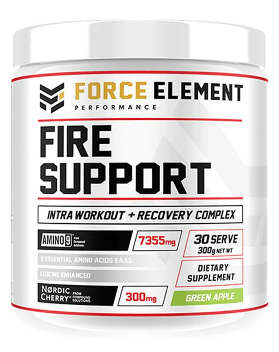 Fire Support by Force Element Performance - Image 4